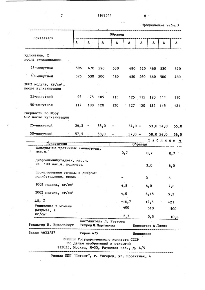 Резиновая смесь на основе ненасыщенного каучука (патент 1169544)