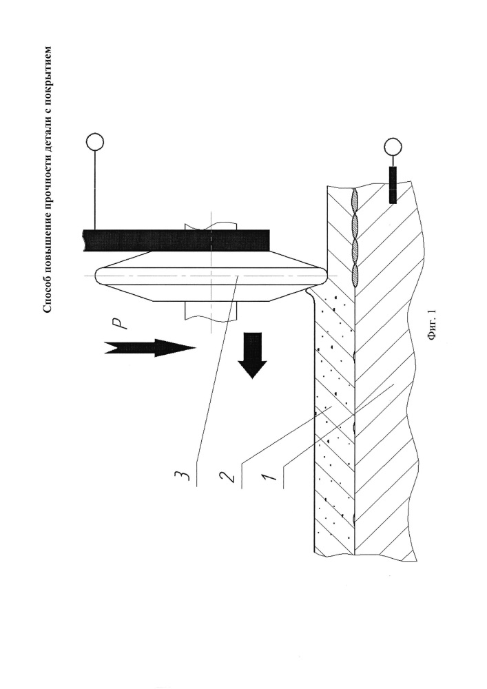 Способ повышения прочности детали с покрытием (патент 2625508)