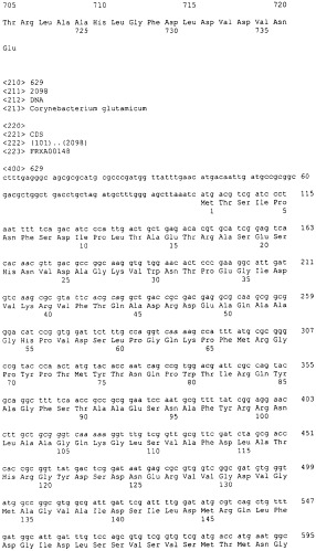 Гены corynebacterium glutamicum, кодирующие белки, участвующие в метаболизме углерода и продуцировании энергии (патент 2310686)