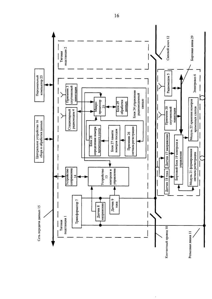 Система для контроля и регулирования мощности и энергии, расходуемой транспортной системой (патент 2629622)