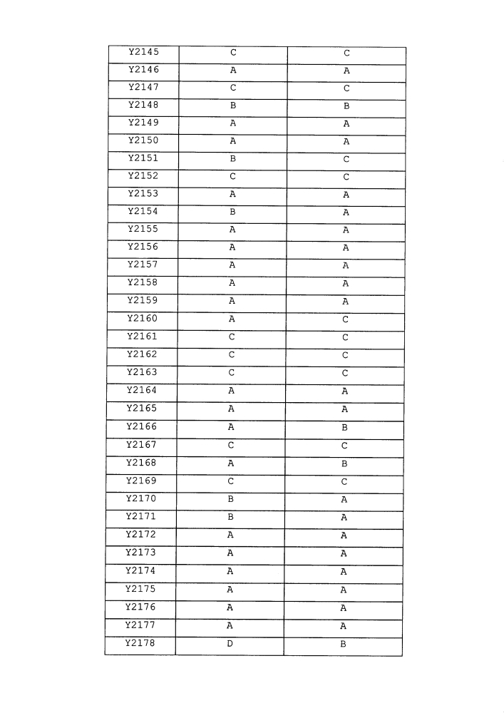 Пестицидные композиции и относящиеся к ним способы (патент 2623233)