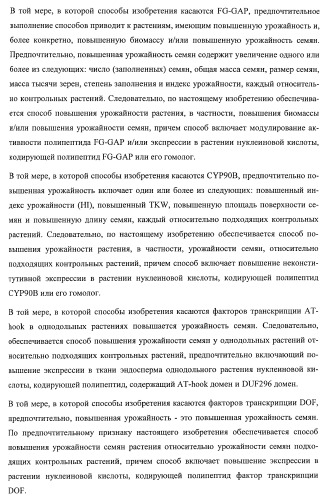 Растения, имеющие улучшенные характеристики роста, и способы их получения (патент 2463352)