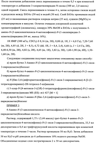 Ингибиторы фосфодиэстеразы 4 (патент 2356893)