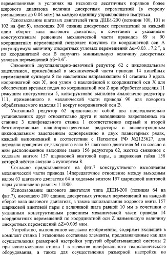 Способ формообразования сферовинтовых конических зубчатых поверхностей и устройство для его реализации (патент 2309028)