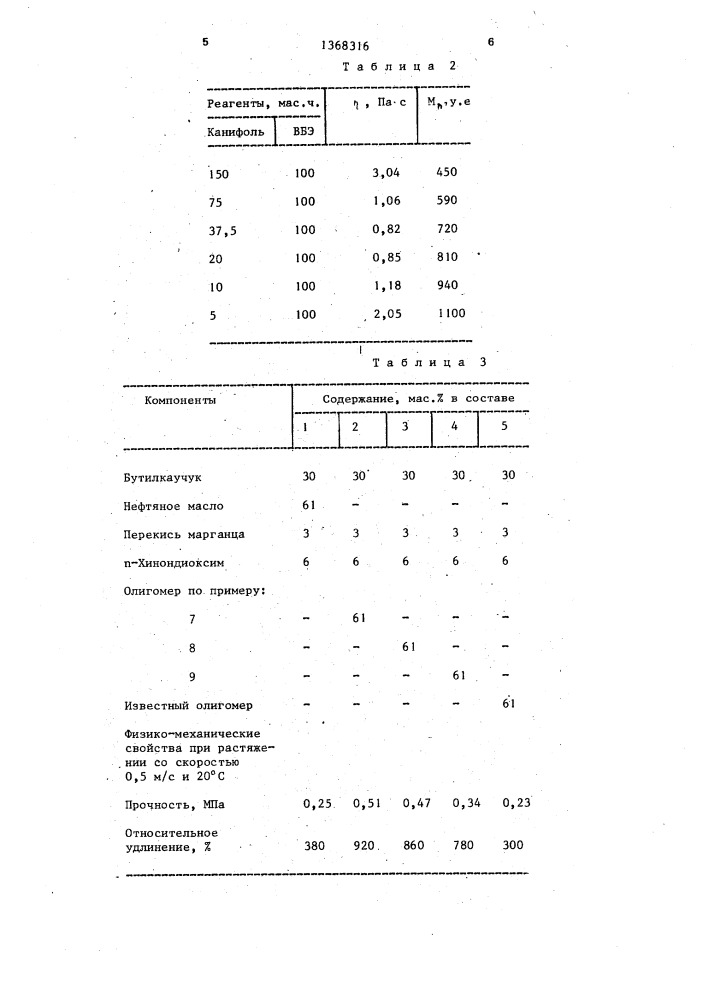 Способ получения олиговинил-н-бутилового эфира (патент 1368316)