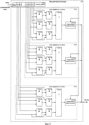 Система управления доступом к сети cdma (патент 2366096)