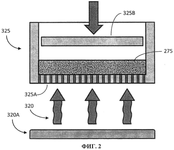 Способ производства огнестойкого целлюлозного продукта и соответствующее устройство (патент 2556663)