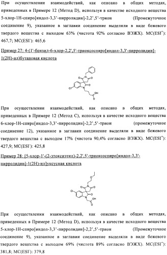 Трициклические спиро-производные в качестве модуляторов crth2 (патент 2478639)