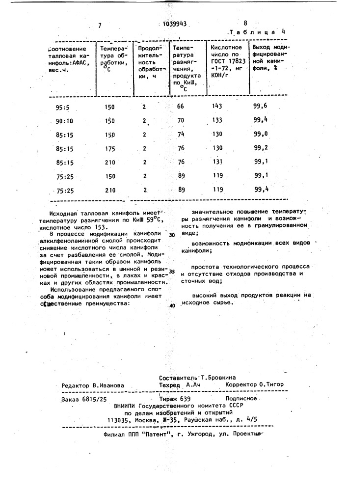 Способ получения модифицированной канифоли (патент 1039943)