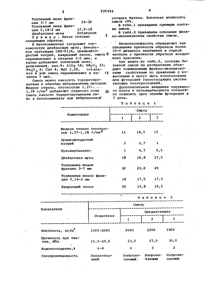 Бетонная смесь (патент 935492)