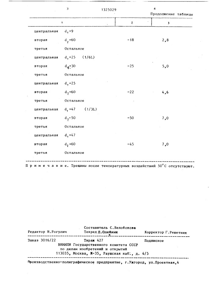 Способ соединения оптических деталей (патент 1325029)