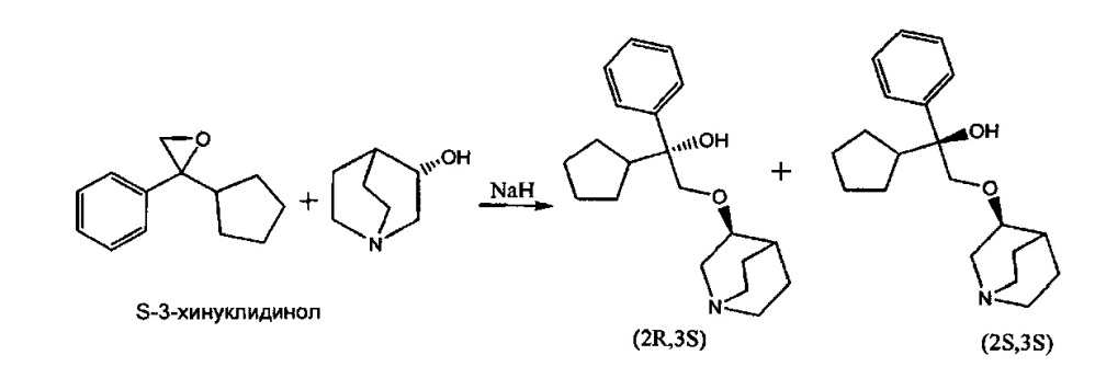 Соединения хинина, способ их получения и их медицинское применение (патент 2641285)