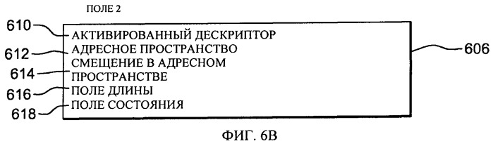 Команды сохранения/сохранения блока данных для связи с адаптерами (патент 2522314)