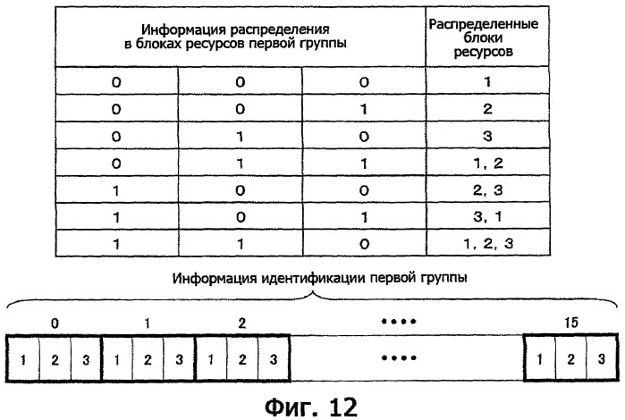 Передающее устройство (патент 2436263)