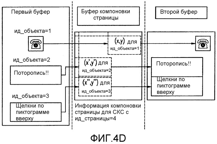 Носитель информации, содержащий графические данные, способ и устройство для обработки графических данных (патент 2304303)