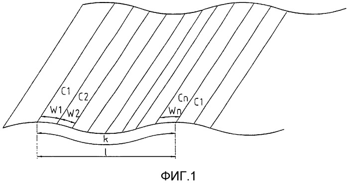 Профилированная фотоэлектрическая кровельная панель (патент 2303832)