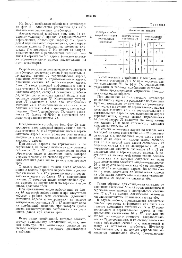 Патент ссср  255116 (патент 255116)