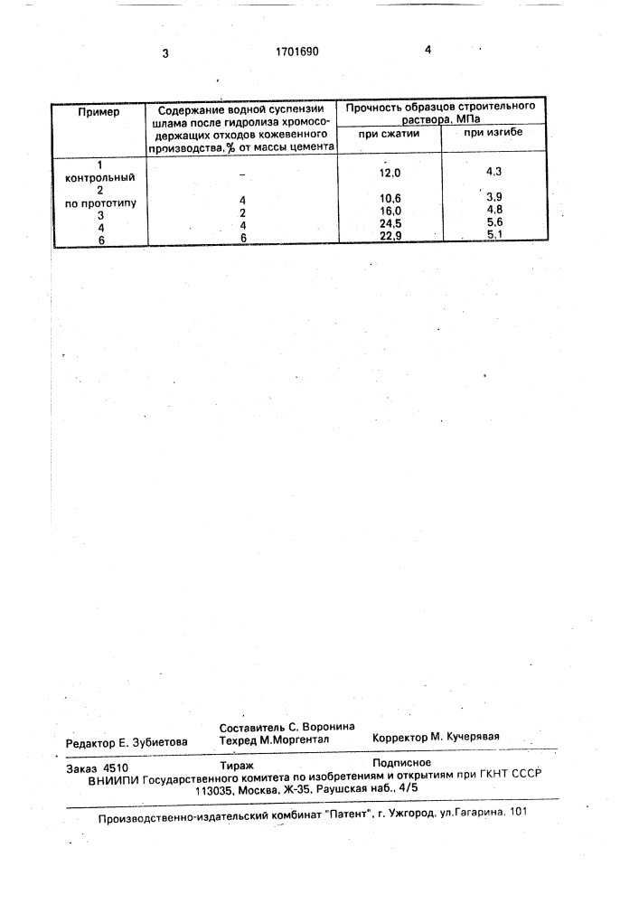 Способ приготовления растворной смеси (патент 1701690)