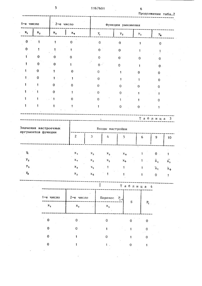 Многофункциональный логический модуль (патент 1167601)