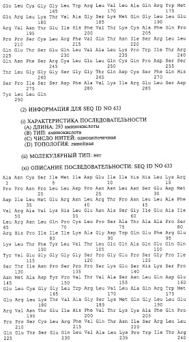 Гемопоэтический белок (варианты), последовательность днк, способ получения гемопоэтического белка, способ селективной экспансии кроветворных клеток, способ продуцирования дендритных клеток, способ стимуляции продуцирования кроветворных клеток у пациента, фармацевтическая композиция, способ лечения (патент 2245887)