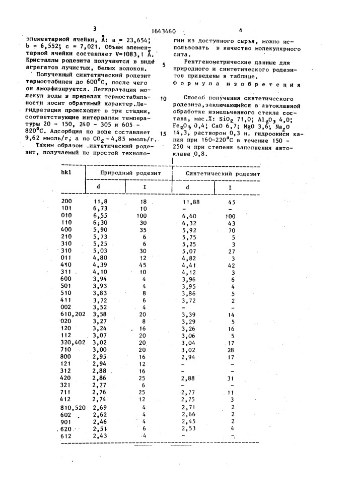 Способ получения синтетического родезита (патент 1643460)