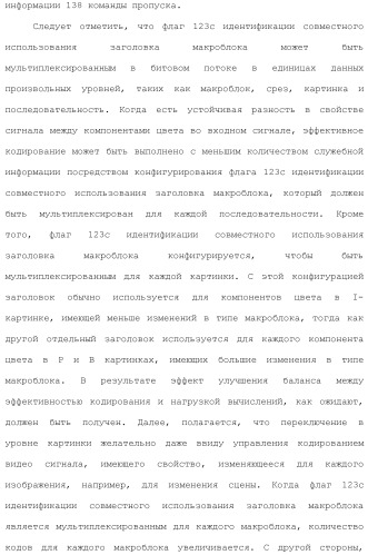 Устройство кодирования изображения и устройство декодирования изображения (патент 2430486)