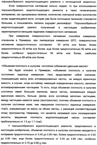 Твердый водопоглощающий реагент и способ его изготовления, и водопоглощающее изделие (патент 2355370)