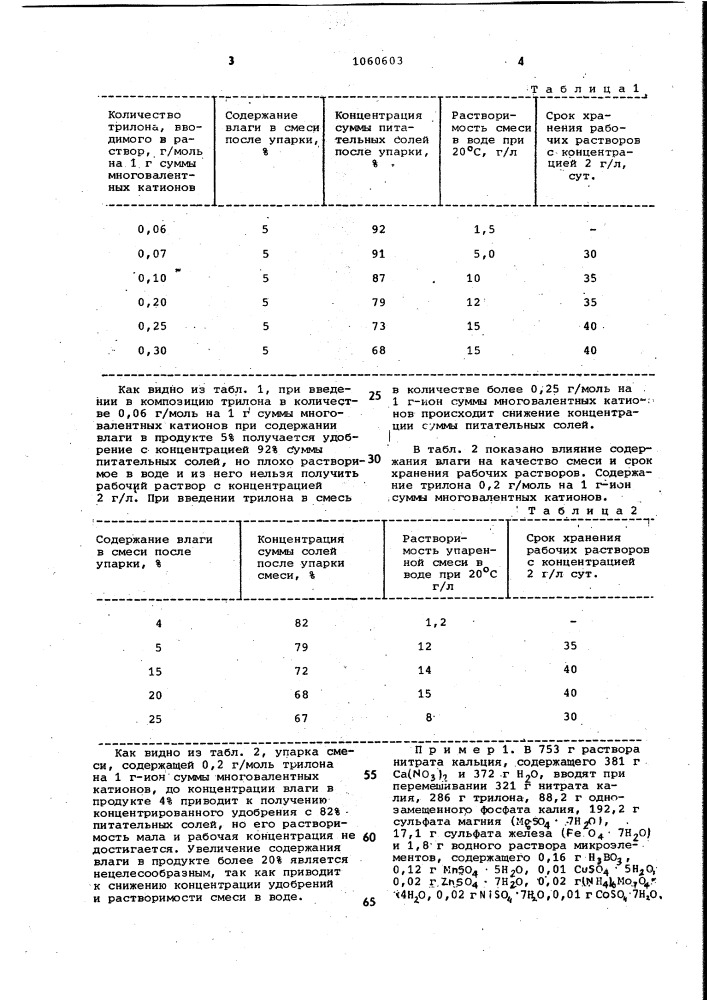 Способ получения удобрения для гидропоники (патент 1060603)