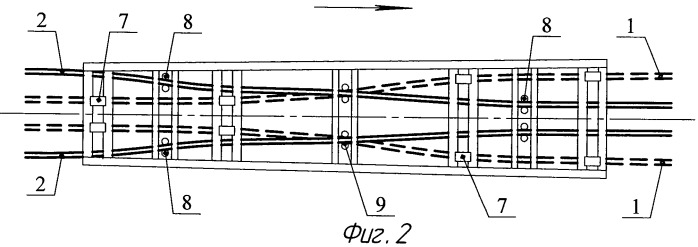 Способ замены инвентарных рельсов на плети бесстыкового пути с одновременной их постановкой в расчетный интервал температур закрепления (патент 2450096)