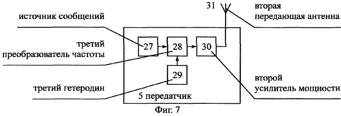 Способ определения местоположения подвижного объекта (патент 2258238)