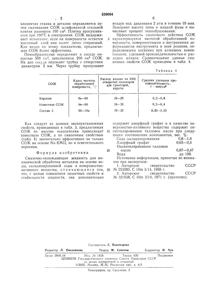 Смазочно-охлаждающая жидкость для механической обработки металлов (патент 539064)
