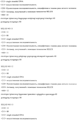 Способ выявления циркулирующих опухолевых клеток, микроэмбол и апоптотических телец в крови больных раком легкого человека (патент 2571821)