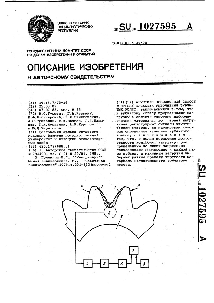 Акустико-эмиссионный способ контроля качества упрочнения зубчатых колес (патент 1027595)