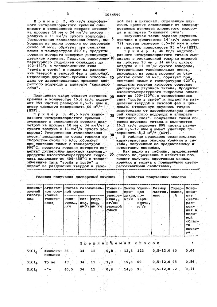 Способ получения дисперсных окислов кремния и титана (патент 1044599)