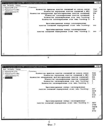 Способ защиты информационно-вычислительных сетей от компьютерных атак (патент 2285287)