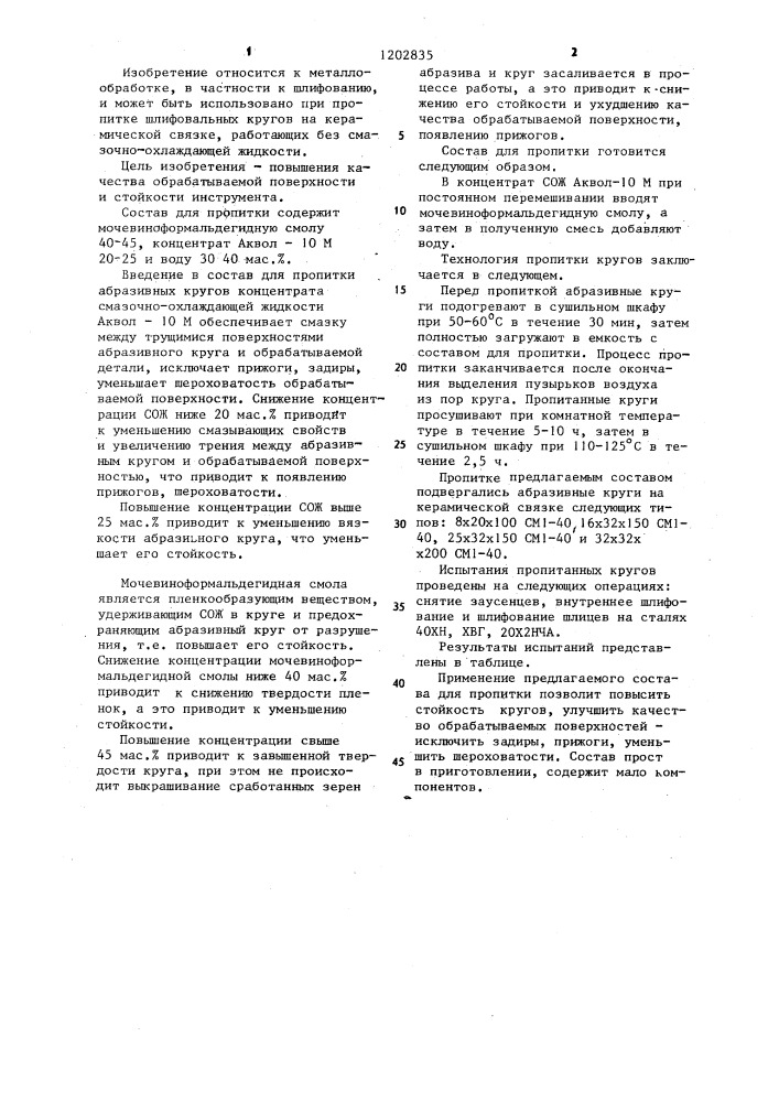 Состав для пропитки абразивного инструмента (патент 1202835)