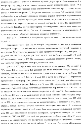 Детекторные устройства и матрицы с высокой чувствительностью и высокой разрешающей способностью (патент 2406181)