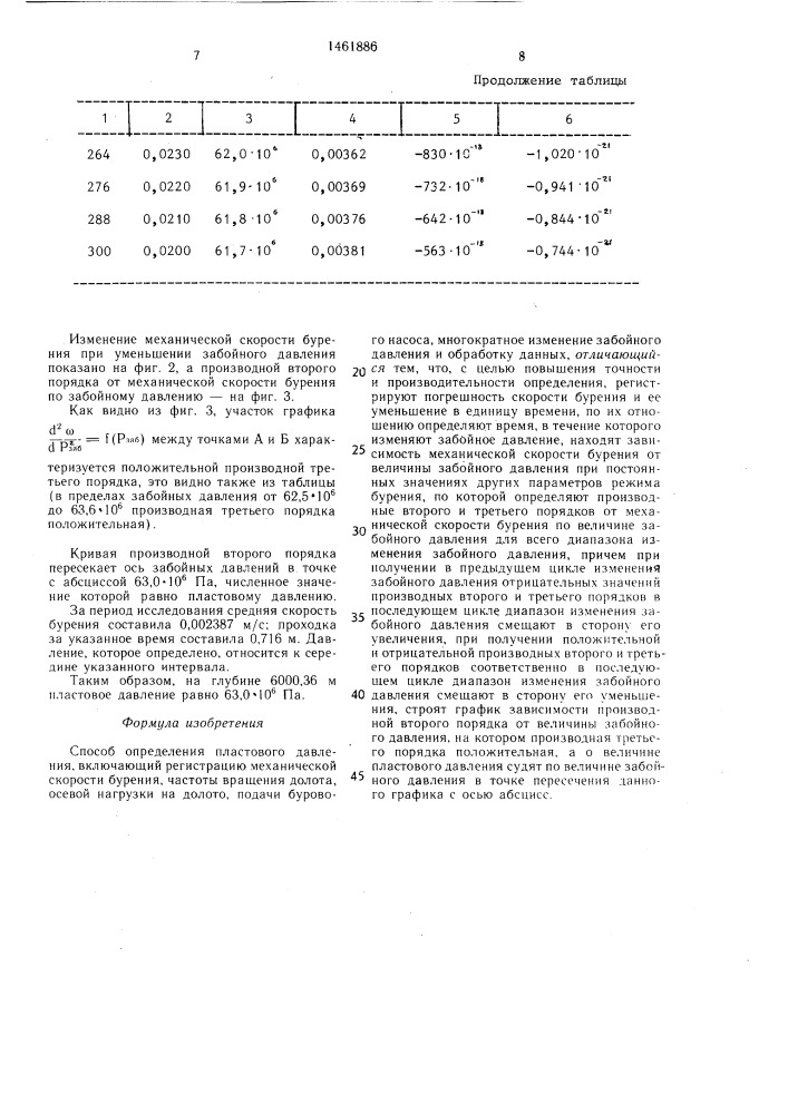 Способ определения пластового давления (патент 1461886)