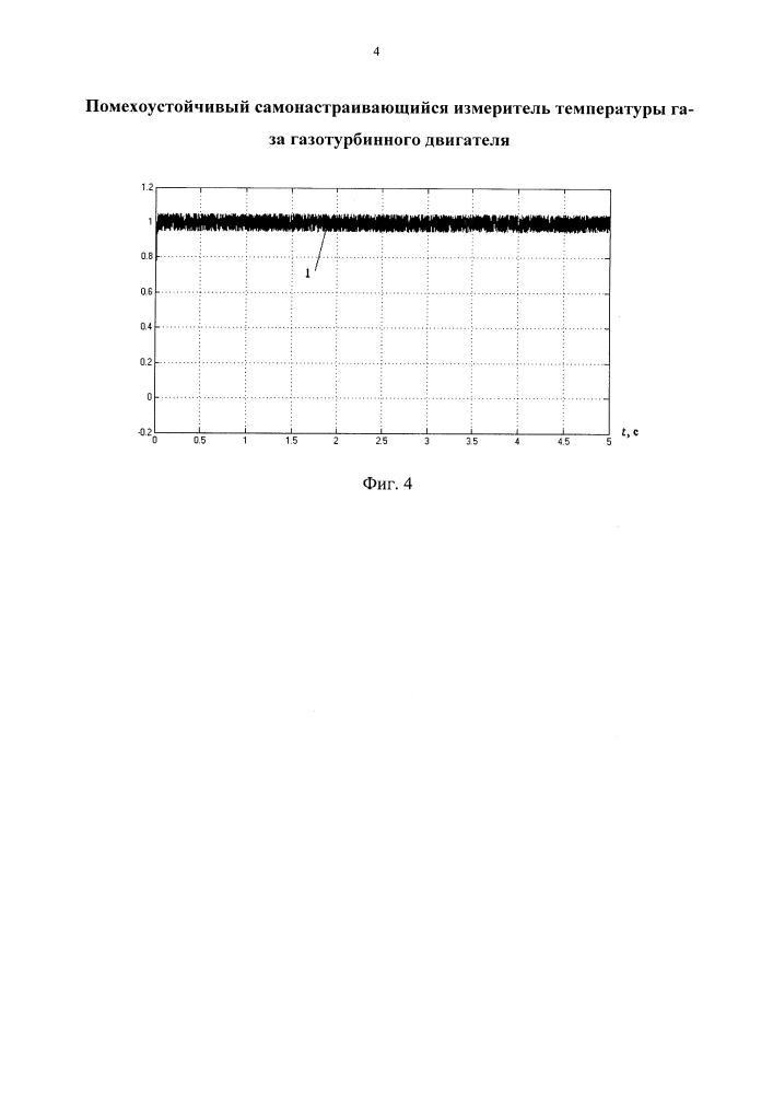 Помехоустойчивый самонастраивающийся измеритель температуры газа газотурбинного двигателя (патент 2601712)