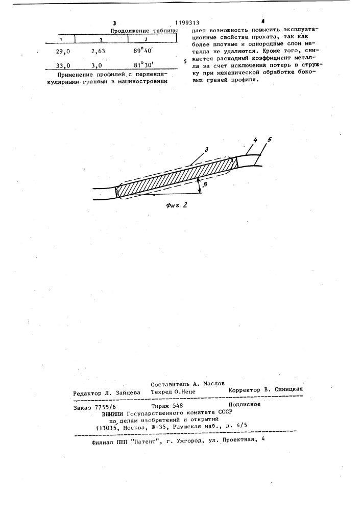 Система калибров для прокатки полосовых профилей (патент 1199313)