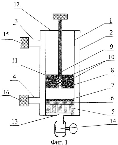 Устройство для микропросеивания венозной крови (патент 2414710)