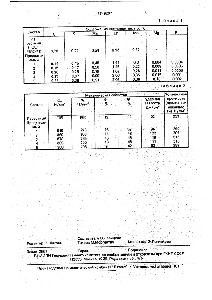 Сталь (патент 1749297)