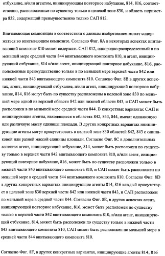 Впитывающие изделия, содержащие впитывающие материалы, проявляющие свойства отбухания/ вторичного набухания (патент 2490029)
