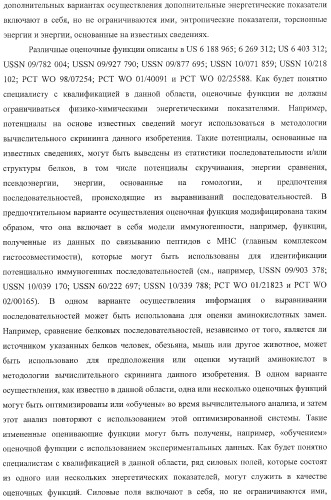 Антитело, содержащее fc-вариантную часть (варианты), фармацевтическая композиция, содержащая антитело, и способ лечения млекопитающего (патент 2390527)
