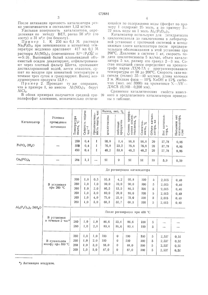 Катализатор для дегидратации вторичных спиртов (патент 472681)