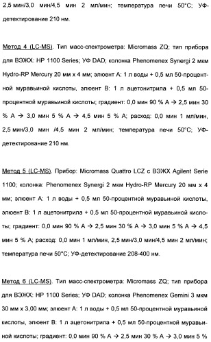 Замещенные (оксазолидинон-5-ил-метил)-2-тиофен-карбоксамиды и их применение в сфере свертывания крови (патент 2481344)