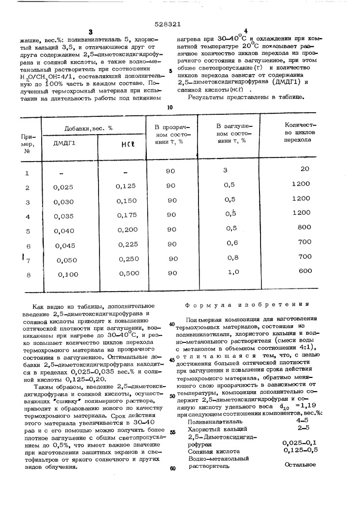 Полимерная композиция для изготовления термохромных материалов (патент 528321)