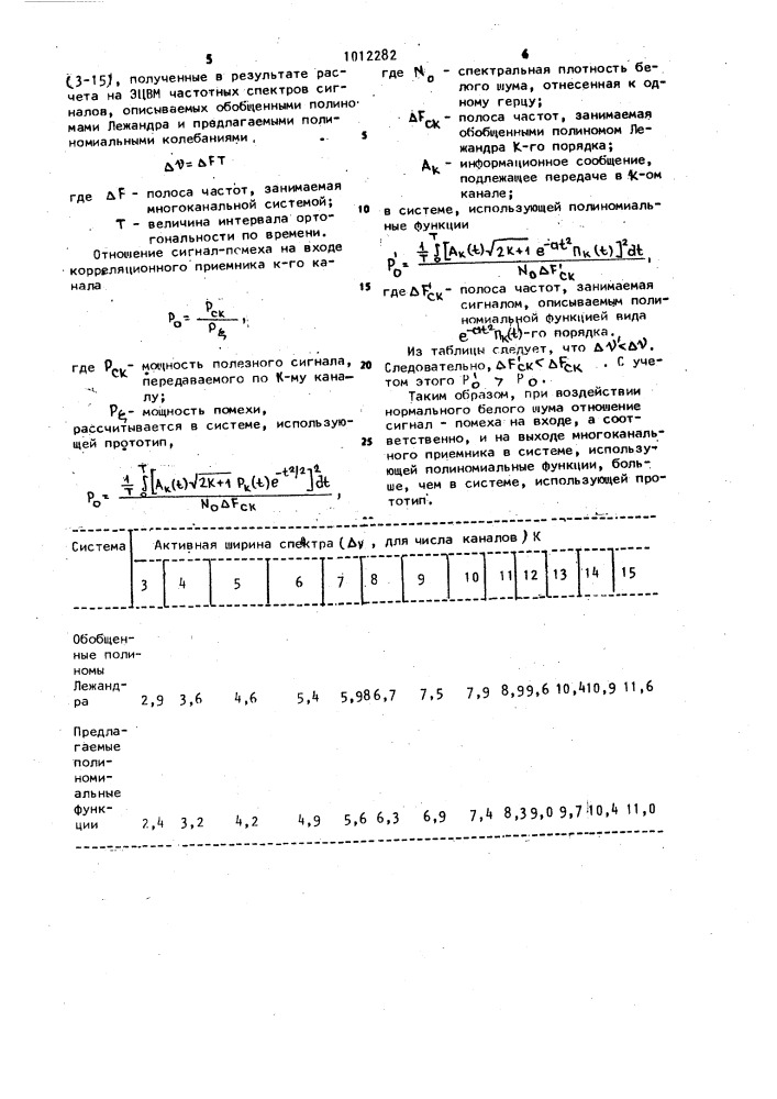 Устройство для моделирования полиноминальных функций (патент 1012282)