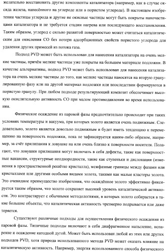 Гетерогенная композитная углеродистая каталитическая система и способ, использующий каталитически активное золото (патент 2372985)