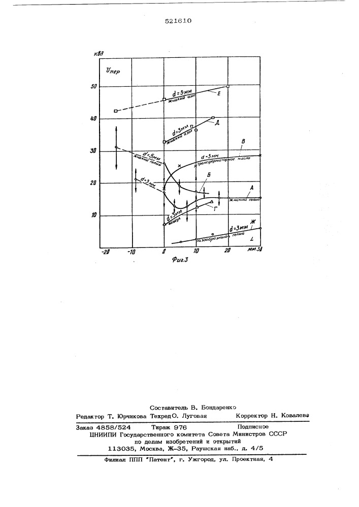 Высоковольтное криогенное устройство (патент 521610)